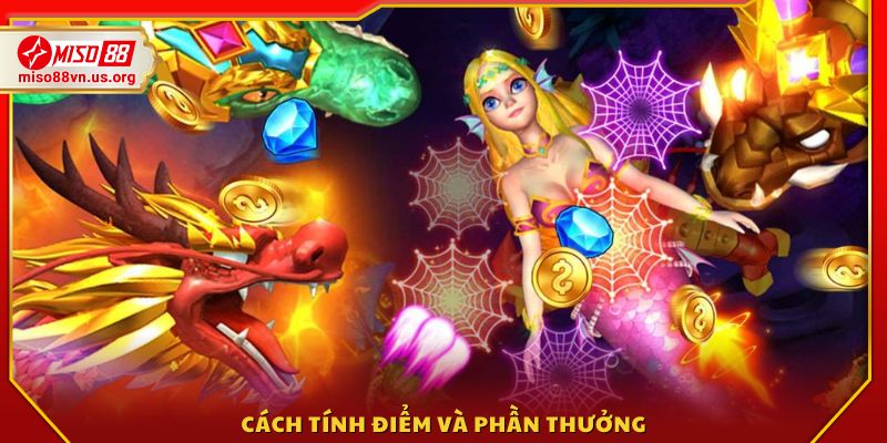 Tìm hiểu cơ chế tính điểm và quy đổi phần thưởng