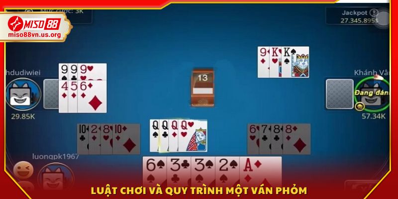 Quy tắc và các bước diễn ra trong một ván chơi 